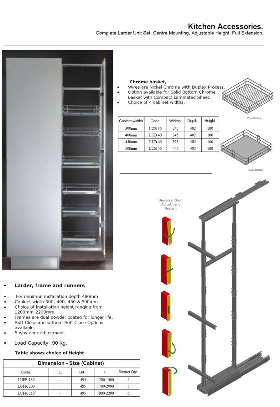 Ladder unit deals in kitchen